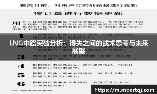LNG中路突破分析：得失之间的战术思考与未来展望